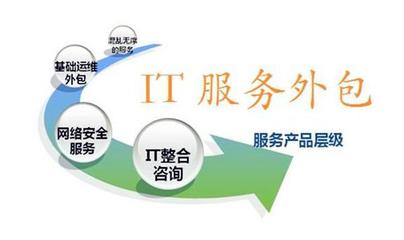 IT外包 降本增效的利器，還是隱藏風險的未知數？